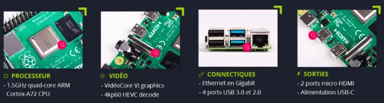 Raspberry Pi 4 Toujours Plus Puissant Avec 4k Et Plus Encore 6049